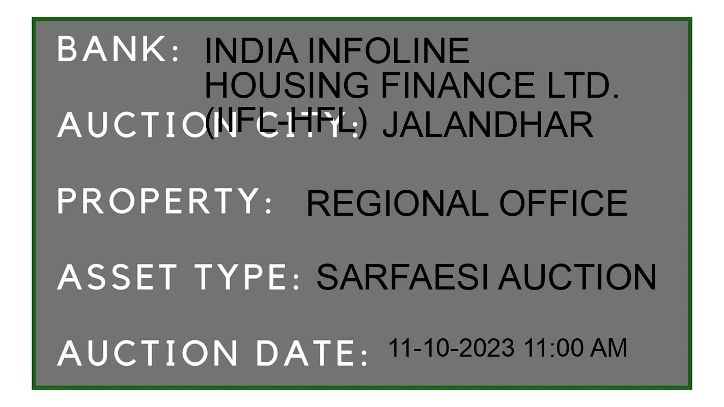Auction Bank India - ID No: 196052 - India Infoline Housing Finance Ltd. (IIFL-HFL) Auction of India Infoline Housing Finance Ltd. (IIFL-HFL) auction for Plot in Jalandhar, Jalandhar