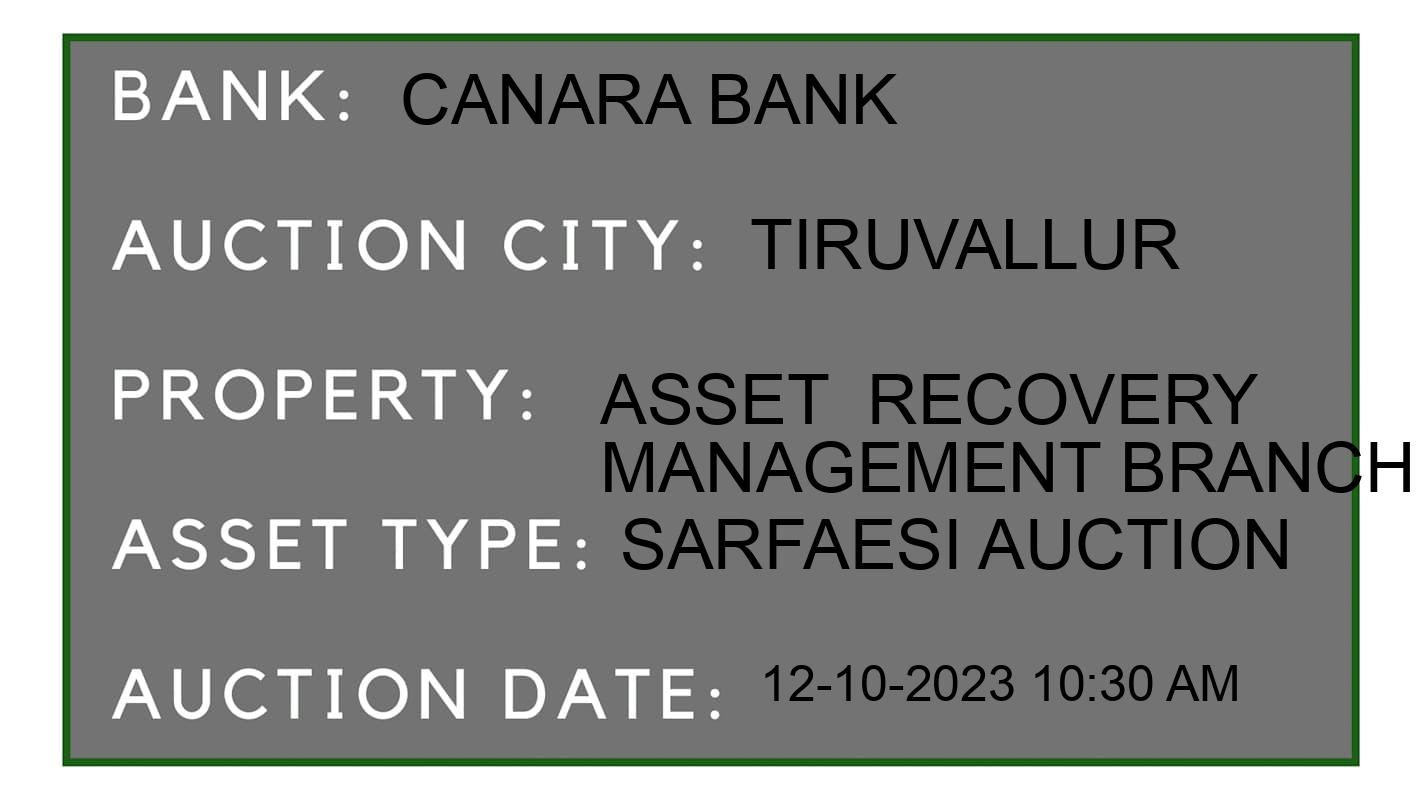 Auction Bank India - ID No: 196405 - Canara Bank Auction of Canara Bank auction for Land in Ambattur Taluk, Tiruvallur