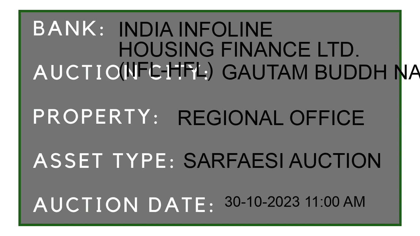 Auction Bank India - ID No: 196795 - India Infoline Housing Finance Ltd. (IIFL-HFL) Auction of India Infoline Housing Finance Ltd. (IIFL-HFL) auction for Residential Flat in Dadri, Gautam Buddh Nagar