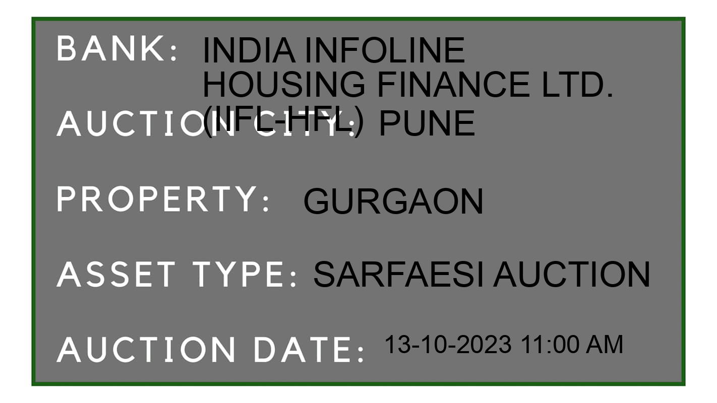 Auction Bank India - ID No: 197255 - India Infoline Housing Finance Ltd. (IIFL-HFL) Auction of India Infoline Housing Finance Ltd. (IIFL-HFL) auction for Residential Flat in Alandi, Pune