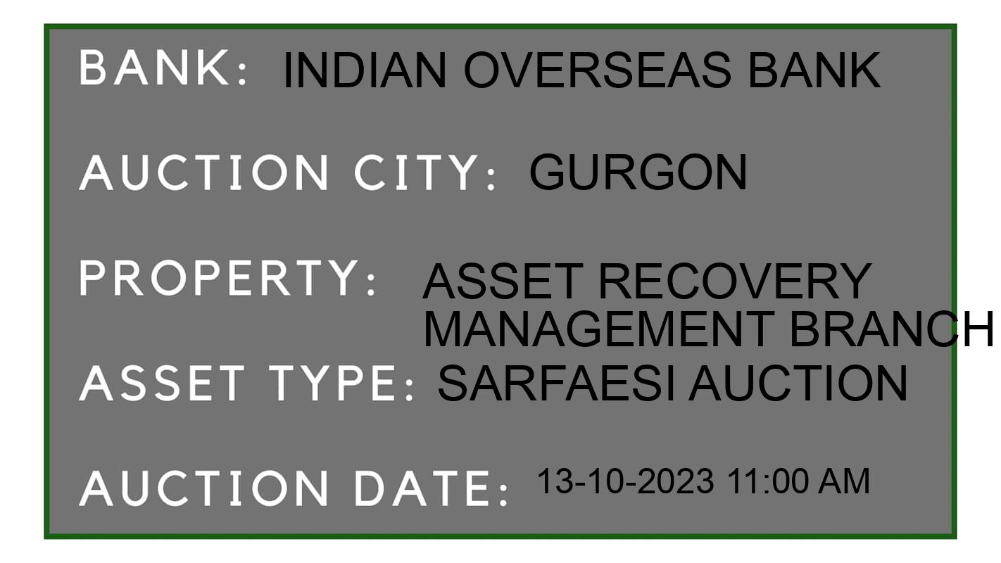 Auction Bank India - ID No: 197310 - Indian Overseas Bank Auction of Indian Overseas Bank auction for Land in gurgon, gurgon